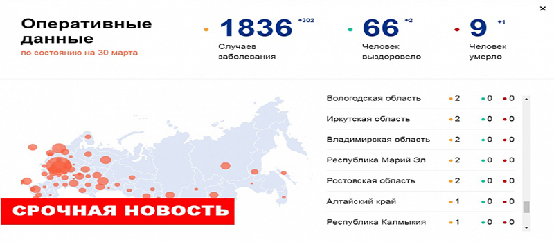 Во Владимирской области зарегистрированы 2 случая заражения коронавирусом!