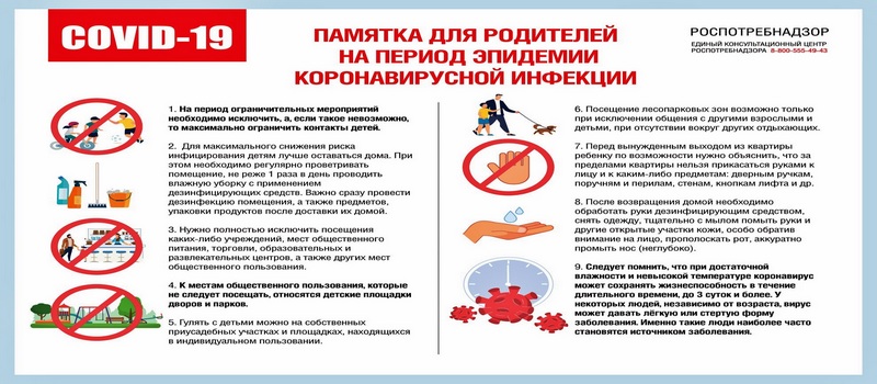 Рекомендации родителям на период пандемии новой коронавирусной инфекции